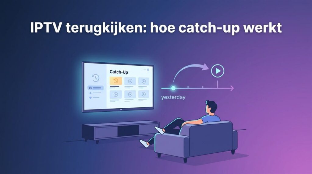 Titelafbeelding: IPTV terugkijken: hoe catch-up werkt